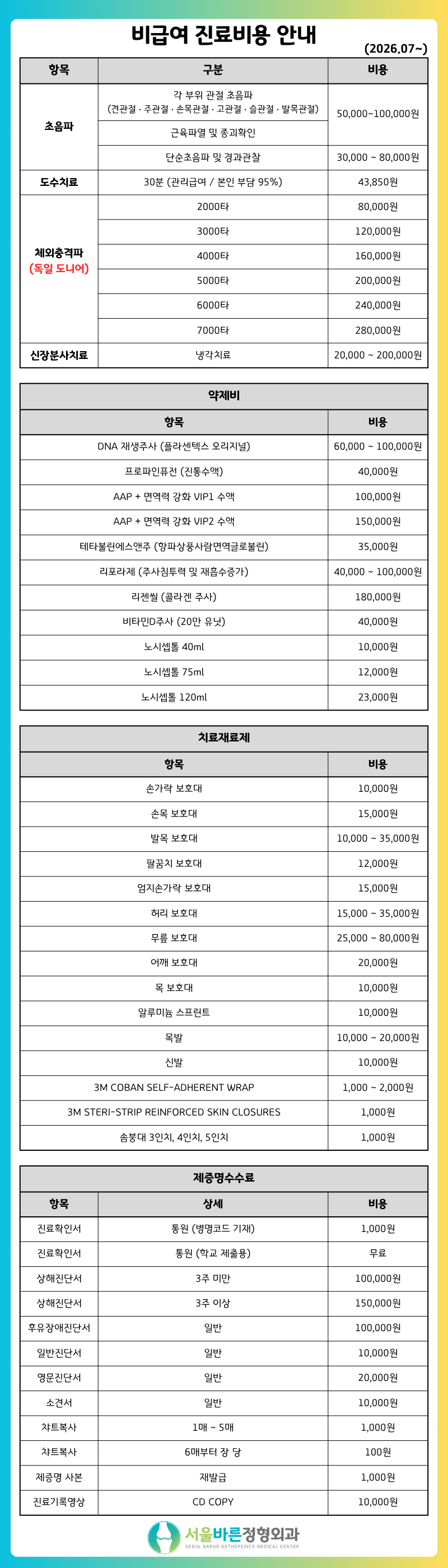 비급여 진료비 안내 1